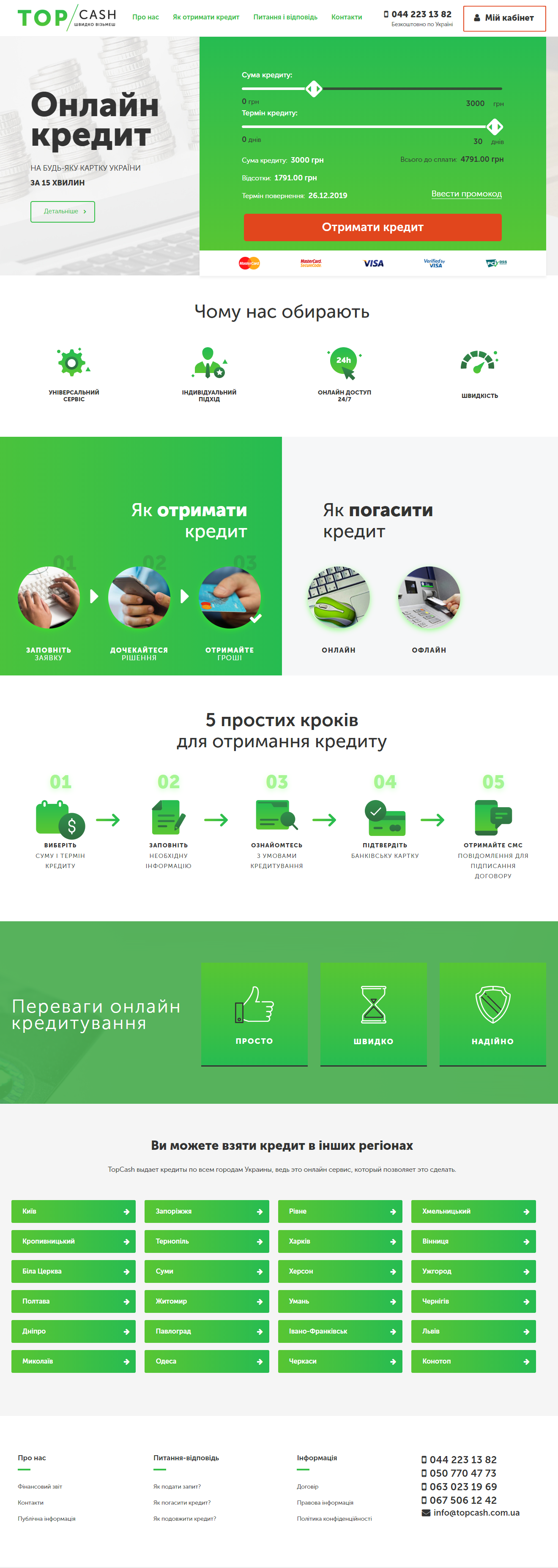 TopCash
